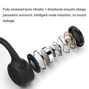 Auricolari Bluetooth a conduzione ossea X5