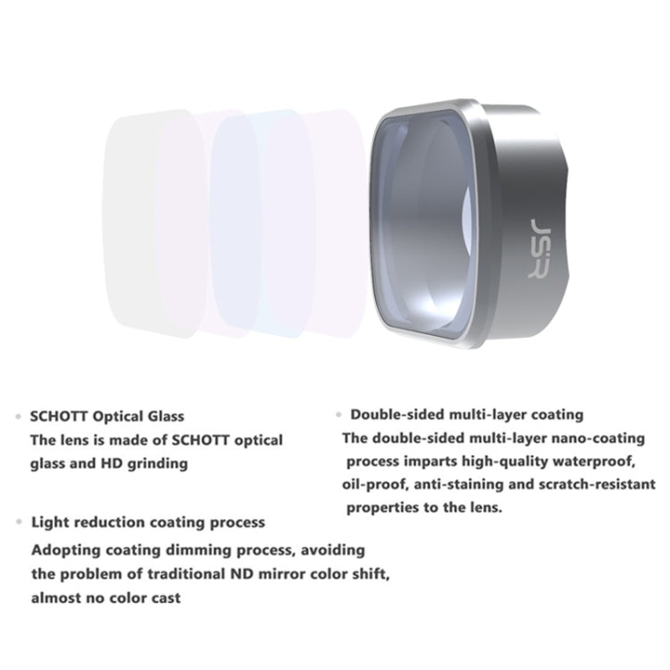 JUNESTAR Drone Filtri per DJI FPV COMBO, Modello:, MCUV, CPL, ND4, ND8, ND16, ND32, ND64, ND8PL, ND16PL, ND32PL, ND64PL, Night, Star, CPL+ND8+ND16, ND4+ND8+ND16+ND32, ND8/16/32/64PL, UV+CPL+ND4/8/16/32, UV+CPL+ND8/16/32/64+STAR+Night