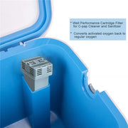 1024 Kit filtro di disinfezione e sterilizzazione del ventilatore per Soclean2