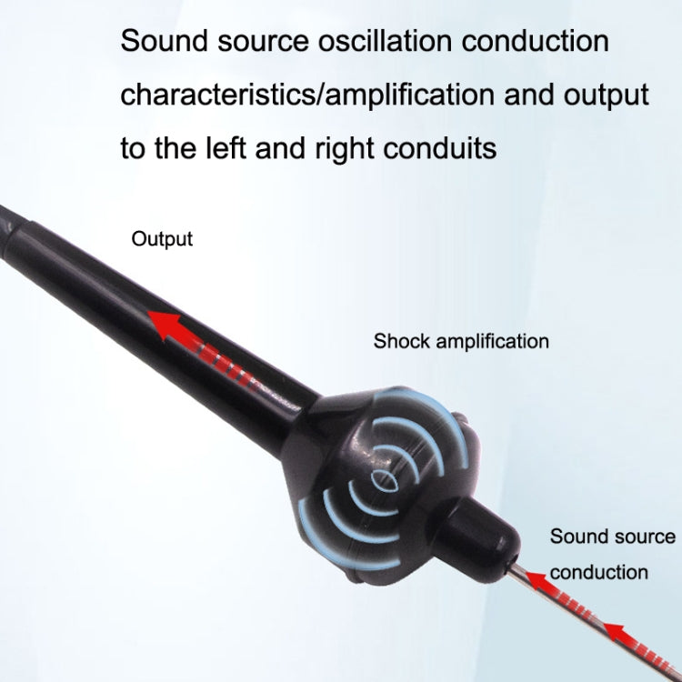 Strumento di riparazione automatica del rilevamento dello stetoscopio del suono anomalo del cilindro del motore dell'auto, Car Engine Cylinder Repair Tool