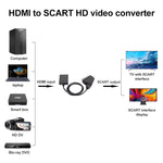 Convertitore da HDMI a Scart Adattatore video HD 1080p, HDMI to SCART 1080P