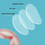Occhialini da nuoto per bambini con montatura grande antiappannamento con tappi per le orecchie siamesi, Swimming Goggles With Conjoined Earplugs(Black), Swimming Goggles With Conjoined Earplugs(Pink), Swimming Goggles With Conjoined Earplugs(Yellow)  ...