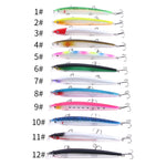 4 PZ HENGJIA MI130 13,5 cm 15,5 g Esca laser ad acqua galleggiante a lancio lontano, 1, 2, 3, 4, 5, 6, 7, 8, 9, 10, 11, 12