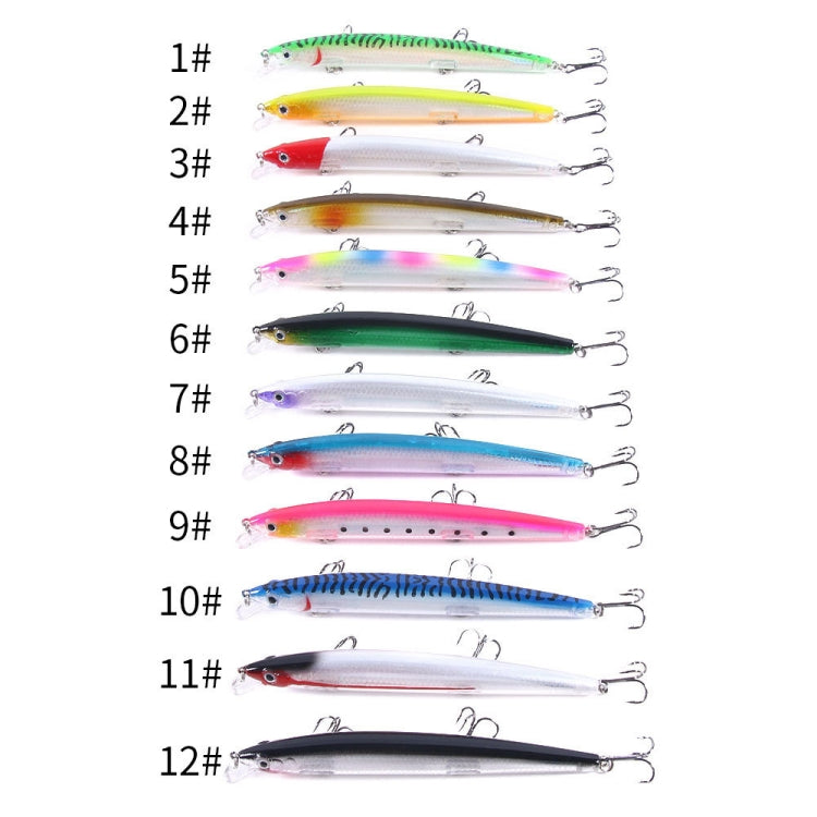 4 PZ HENGJIA MI130 13,5 cm 15,5 g Esca laser ad acqua galleggiante a lancio lontano, 1, 2, 3, 4, 5, 6, 7, 8, 9, 10, 11, 12