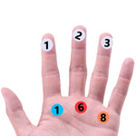 100 PCS Abbigliamento Calzature Taglia Numero Etichetta Adesivo, Diametro:, 10mm, 13mm, 15mm, 20mm, 25mm