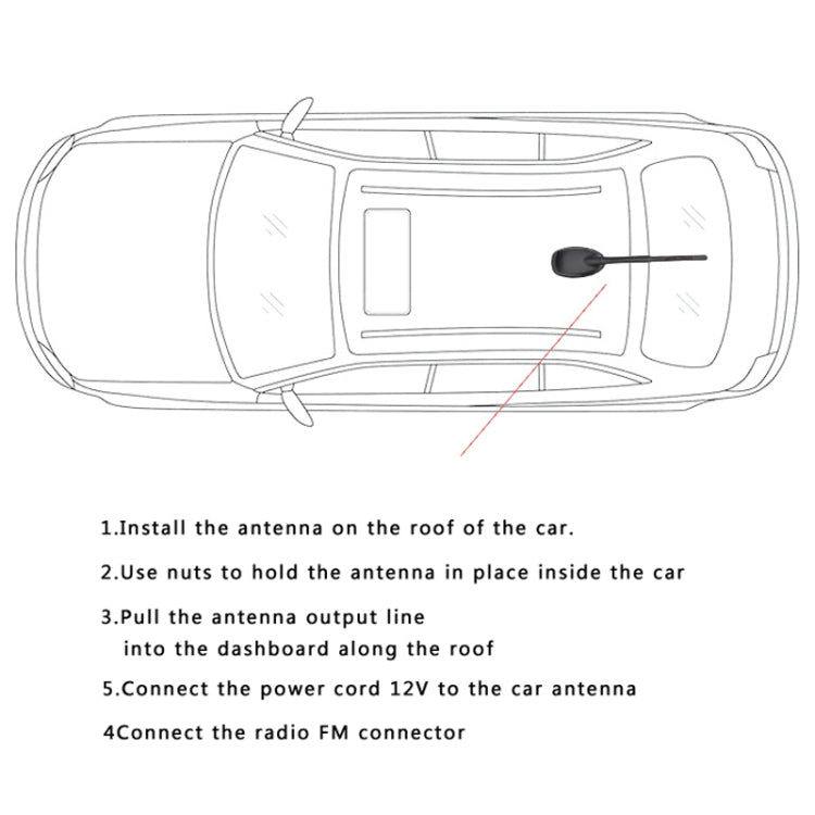 Antenna amplificata per autoradio GPS+FM/AM+DAB, GPS+FM/AM+DAB