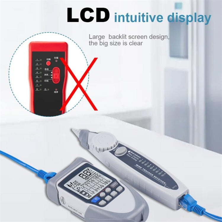 Tester per cavi di rete Tracker per cavi Tensione della batteria Test POE Tester per cavi multifunzione, ET612, ET613