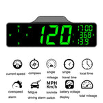 Car HUD Car Head-up Display Bussola Tachimetro GPS multifunzione, 8.0 Inch Screen, 9.0 Inch Screen