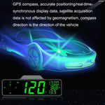 Car HUD Car Head-up Display Bussola Tachimetro GPS multifunzione, 8.0 Inch Screen, 9.0 Inch Screen