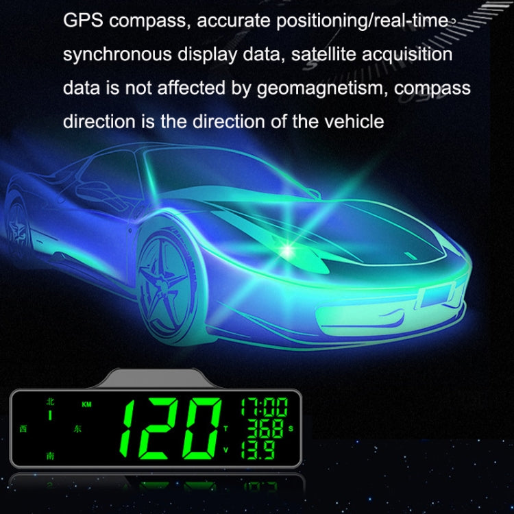 Car HUD Car Head-up Display Bussola Tachimetro GPS multifunzione, 8.0 Inch Screen, 9.0 Inch Screen