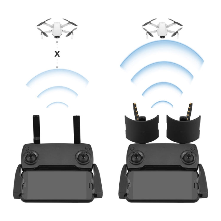 Antenna BRDRC Aumenta gli accessori per DJI MAVIC Mini/2/Pro/Air, For DJI MAVIC Mini/2/Pro/Air