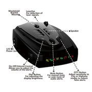 Dispositivo di allarme rapido della velocità del flusso a frequenza piena con radar elettronico per auto per cani STR-525, STR-525