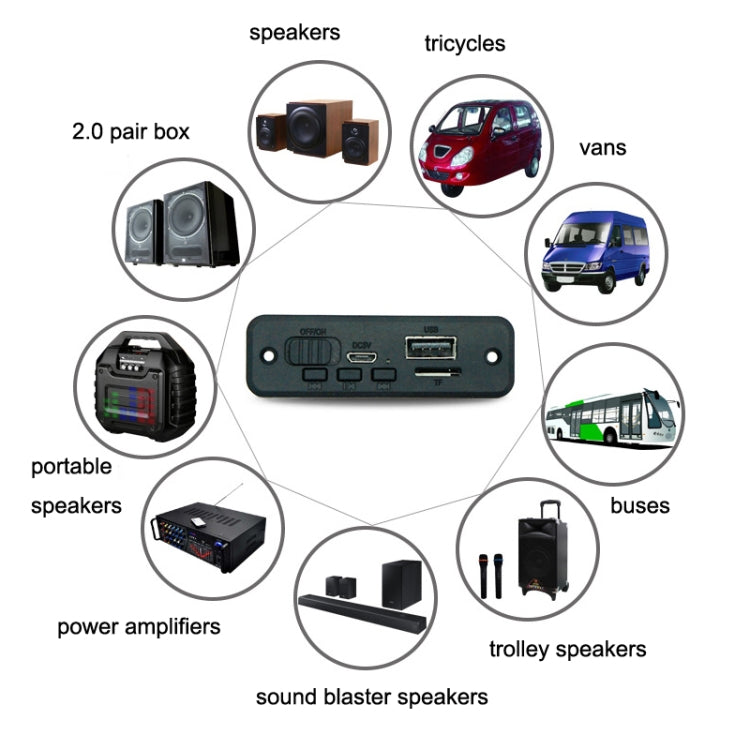 Modulo Bluetooth JQ-D102BT con amplificatore 2x3W