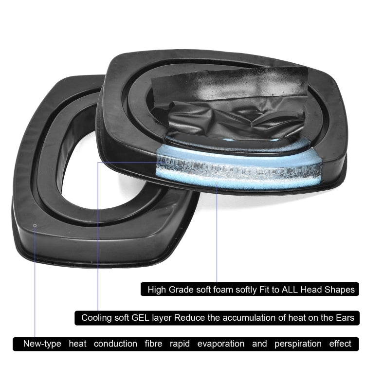 Cuscinetti auricolari in gel per Howard Leight Impact Sport Pro S