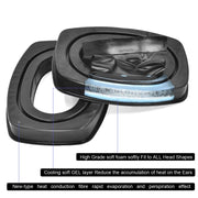 Cuscinetti auricolari in gel per Howard Leight