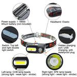 E-SMERTER Lampada frontale di emergenza per esterni con faro di ricarica USB, stile:, Without Battery, Without Battery Indication Version