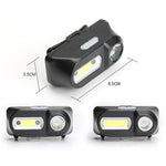 E-SMERTER Lampada frontale di emergenza per esterni con faro di ricarica USB, stile:, Without Battery, Without Battery Indication Version