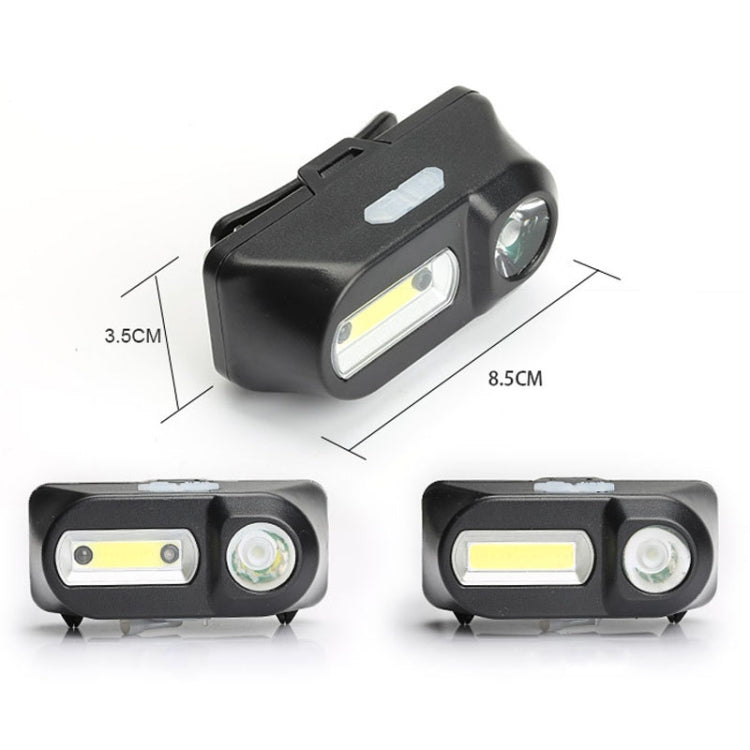 E-SMERTER Lampada frontale di emergenza per esterni con faro di ricarica USB, stile:, Without Battery, Without Battery Indication Version