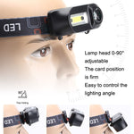 E-SMERTER Lampada frontale di emergenza per esterni con faro di ricarica USB, stile:, Without Battery, Without Battery Indication Version