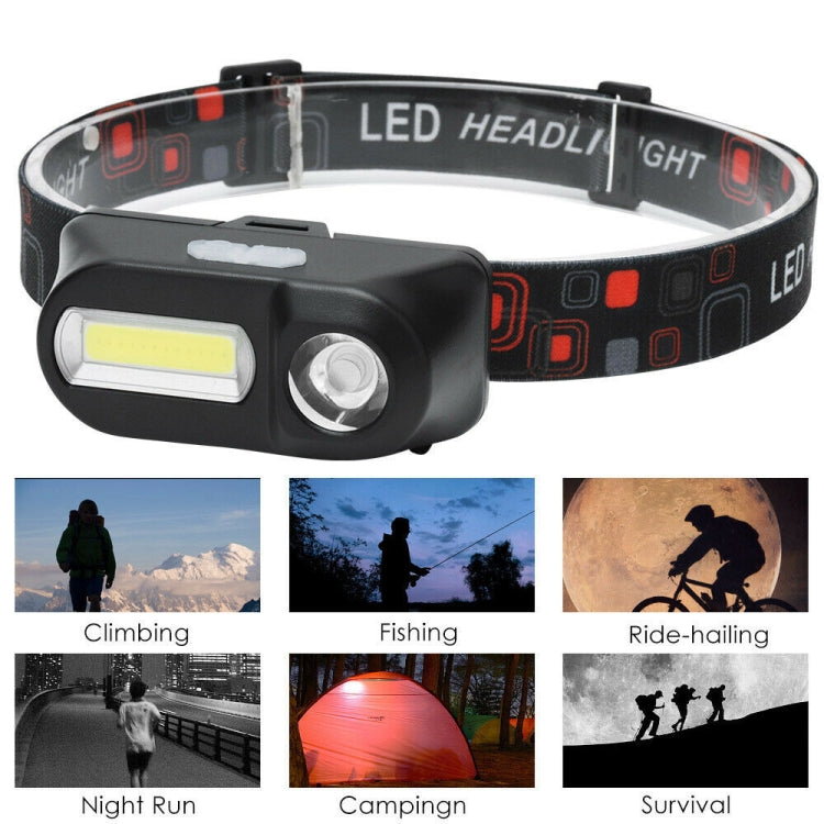 E-SMERTER Lampada frontale di emergenza per esterni con faro di ricarica USB, stile:, Without Battery, Without Battery Indication Version