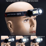 E-SMERTER Lampada frontale di emergenza per esterni con faro di ricarica USB, stile:, Without Battery, Without Battery Indication Version