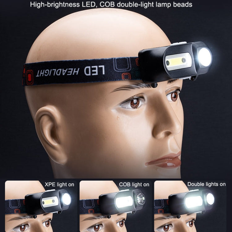 E-SMERTER Lampada frontale di emergenza per esterni con faro di ricarica USB, stile:, Without Battery, Without Battery Indication Version