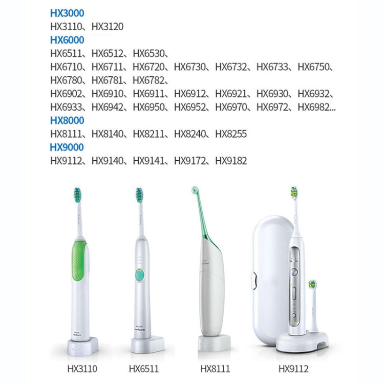 Caricabatterie Philips Sonicare HX6100 220V spina USA