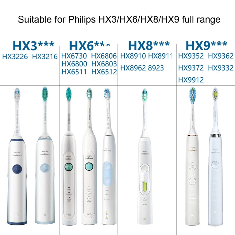 Testina per spazzolino da 2 pezzi per Philips HX6730 HX9352 HX8910 HX3226, stile:, Gum Care, Dental Plaque Defensive, Diamond Bright, Clean  Medium Soft Hair, Clean Medium Hair
