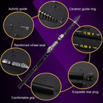 ZHANLANGWANG Canna da pesca con mini canna da lancio in carbonio, 1.8m, 2.1m, 2.4m, 2.7m, 3.0m, 3.6m