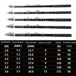 ZHANLANGWANG Canna da pesca con mini canna da lancio in carbonio, 1.8m, 2.1m, 2.4m, 2.7m, 3.0m, 3.6m
