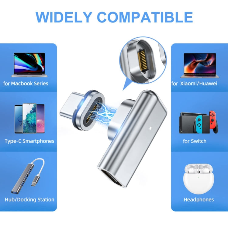 Adattatore magnetico USB-C 100W 24Pin per MacBook