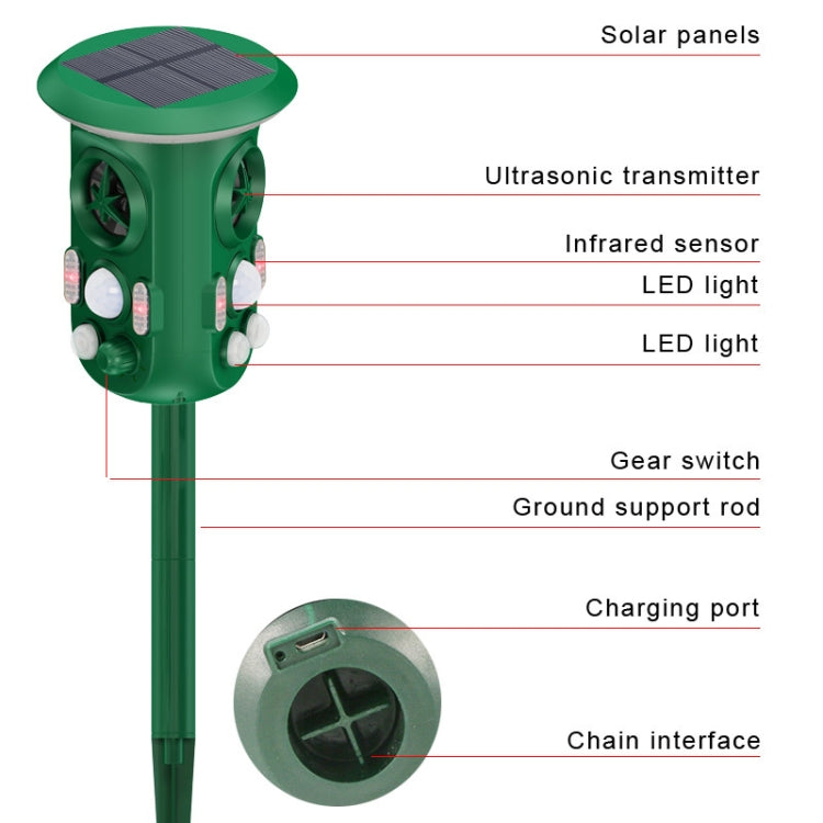 RC-543 Solar Energy Repeller per uccelli a ultrasuoni omnidirezionale a 360 gradi Repeller per animali, RC-543 Dark Green