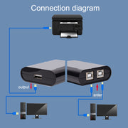 SW68 2 in 1 Switcher Condivisione di stampa automatica USB, Black, Silver