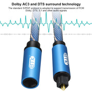 Cavo di prolunga audio ottico digitale accoppiato SPDIF maschio-femmina EMK, lunghezza cavo:, 1m (Blue), 1.5m (Blue), 2m (Blue), 3m (Blue)