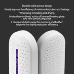 Mini deumidificatore elettrico per armadio scarpiera con base, Electric Dehumidifier
