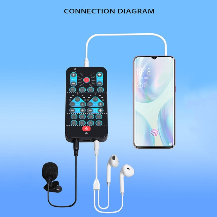 Scheda audio M10 con voice changer Bluetooth