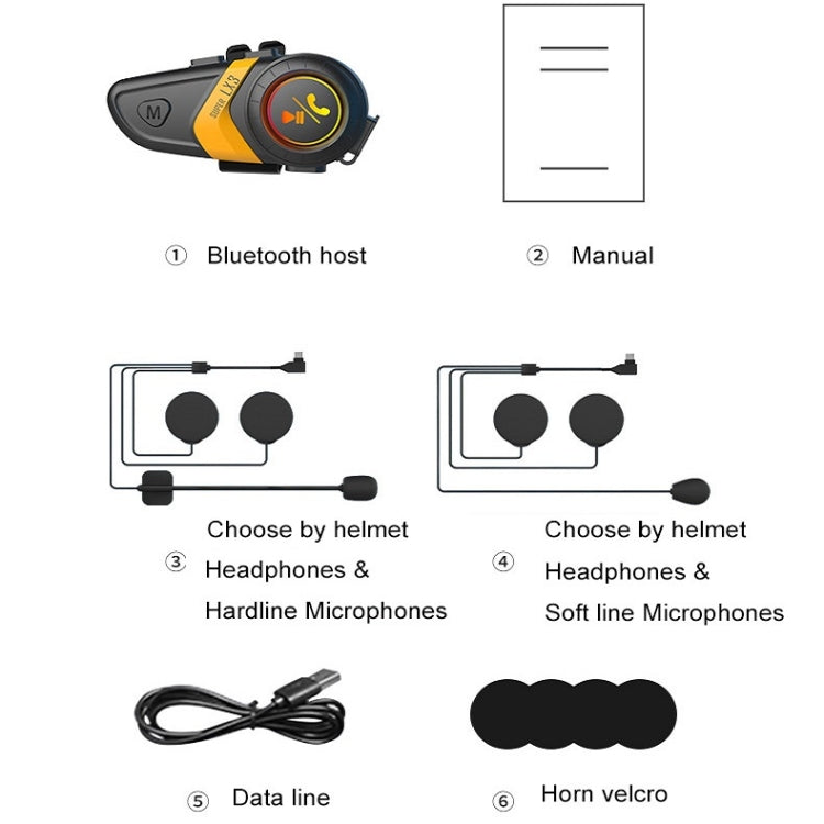 Auricolare Bluetooth per casco moto con audio stereo
