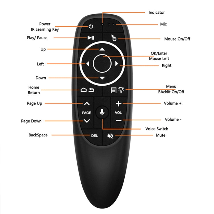 Telecomando vocale intelligente per TV con funzione apprendimento