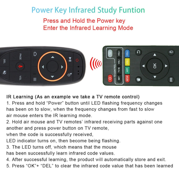 Telecomando vocale intelligente per TV con funzione apprendimento