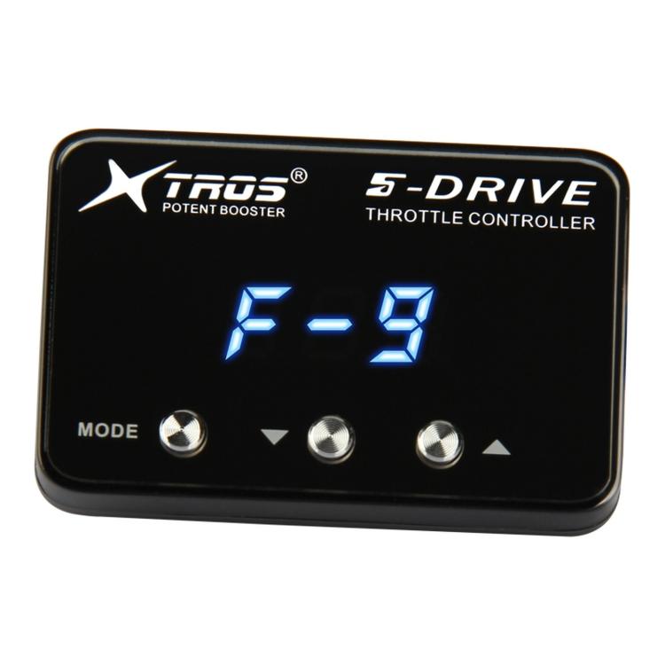 Centralina elettronica acceleratore per Roewe RX8 4WD 2024