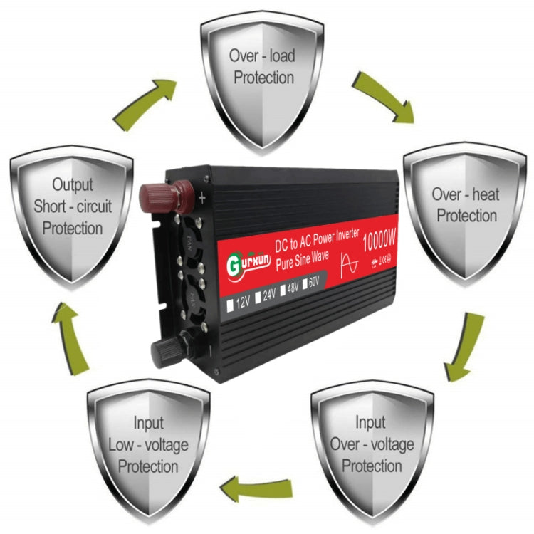 Gurxun HZ1500-10000 Convertitore di potenza inverter a onda sinusoidale 10000W, 10000W 12V To 220V, 10000W 24V To 220V, 10000W 48V To 220V, 10000W 60V To 220V, 10000W 12V To 110V