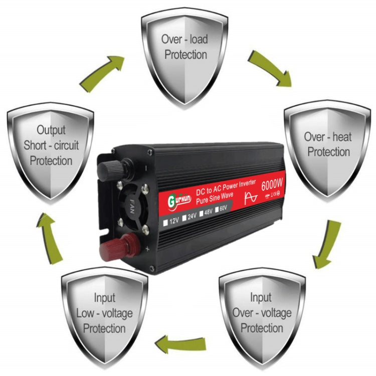 Inverter a onda sinusoidale ad alta potenza Gurxun da 6000 W con display digitale singolo, 6000W 12V-220V, 6000W 24V-220V, 6000W 48V-220V, 6000W 60V-220V