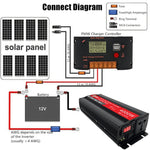 Gurxun 4000W Home Car Power Converter Inverter a onda sinusoidale, 4000W 12V To 220V, 4000W 24V To 220V, 4000W 48V To 220V, 4000W 60V To 220V