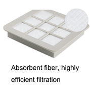 Per Philips Aspirapolvere FC5823/FC5826/FC5830/FC5832 Accessori, Air Inlet Filter, 5PCS Sponge, Outlet Filter