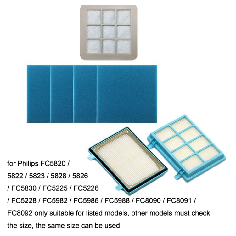 Set 5 filtri ricambio aspirapolvere Philips FC5823 FC5830
