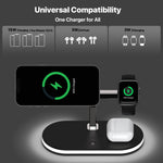 Caricabatterie wireless 15W 3 in 1 per iPhone 12/13 e Apple