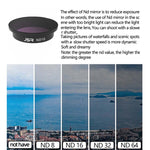 Filtro obiettivo per DJI Avata in vetro ottico SCHOTT