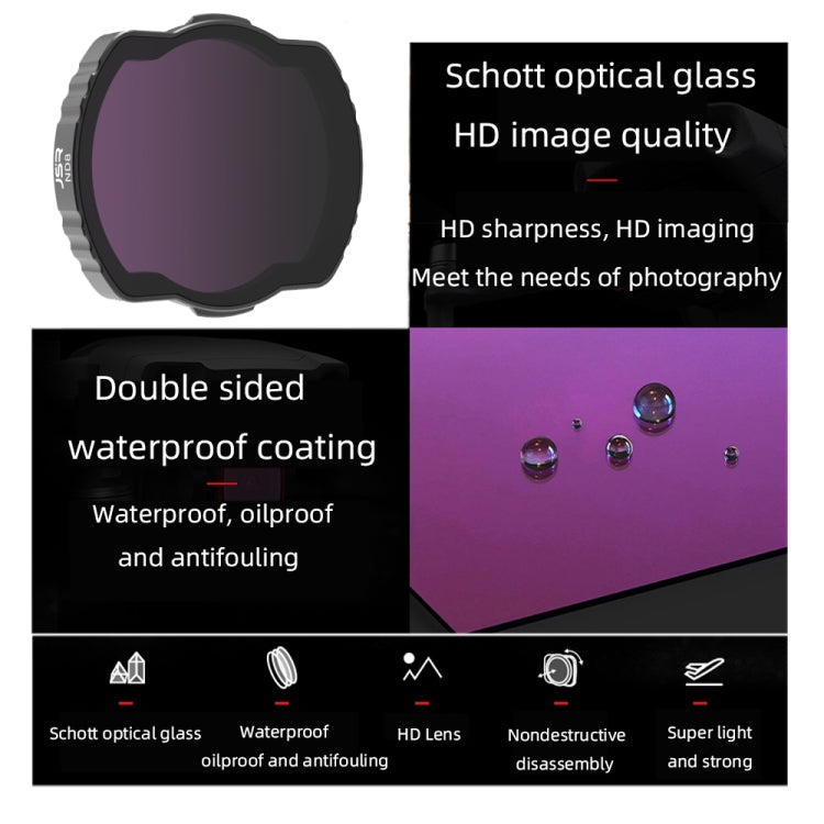 Filtro regolabile JSR per DJI Avata ND e CPL