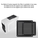 Fltro magnetico antipolvere per presa d'aria del telaio, 60x60mm, 80x80mm, 90x90mm, 120x120mm, 140x140mm, 120x240mm