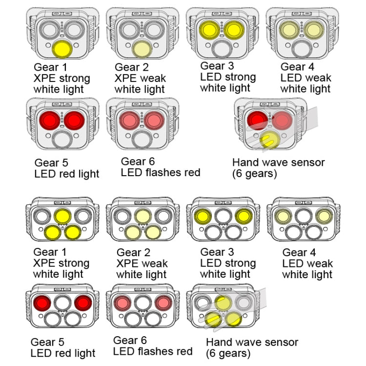 Ricarica USB in esecuzione forte faro calvo pesca campeggio luce impermeabile, stile:, 3 Light Head, 5 Light Head